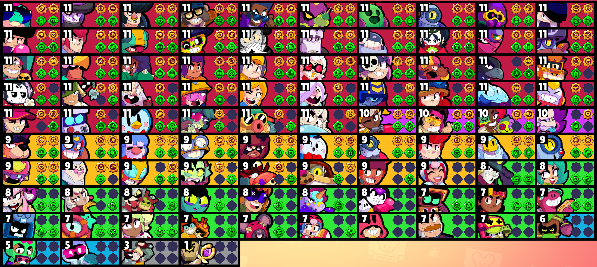 brawlstarsdata