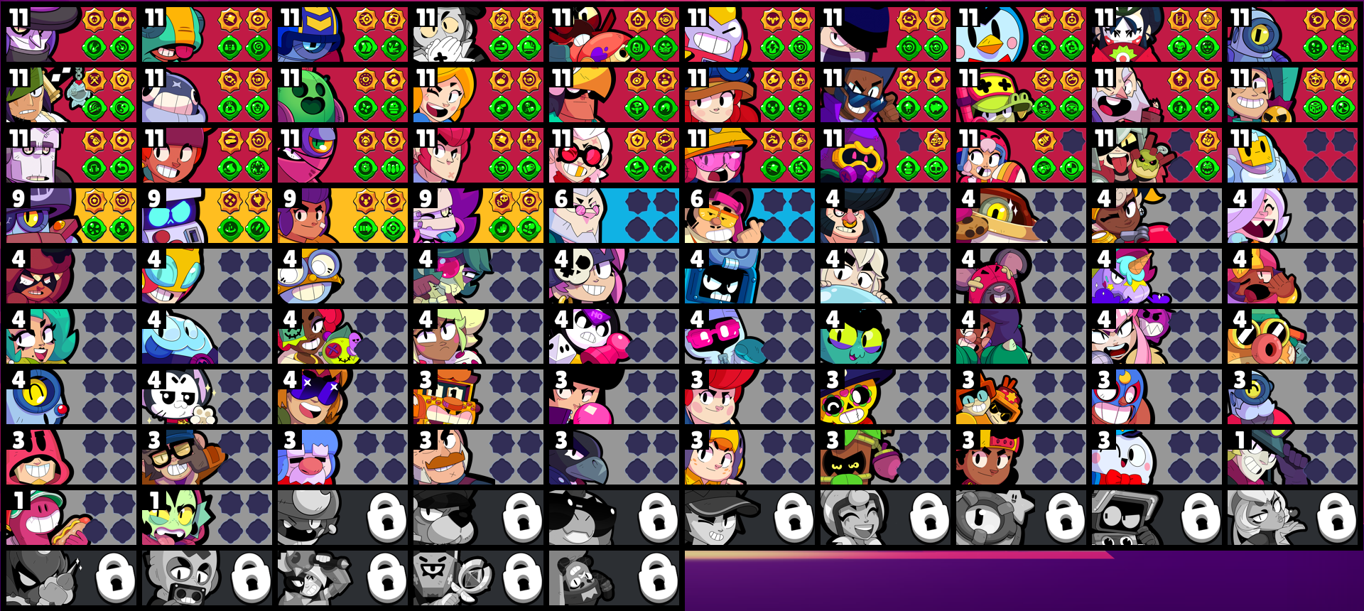 brawlstarsdata