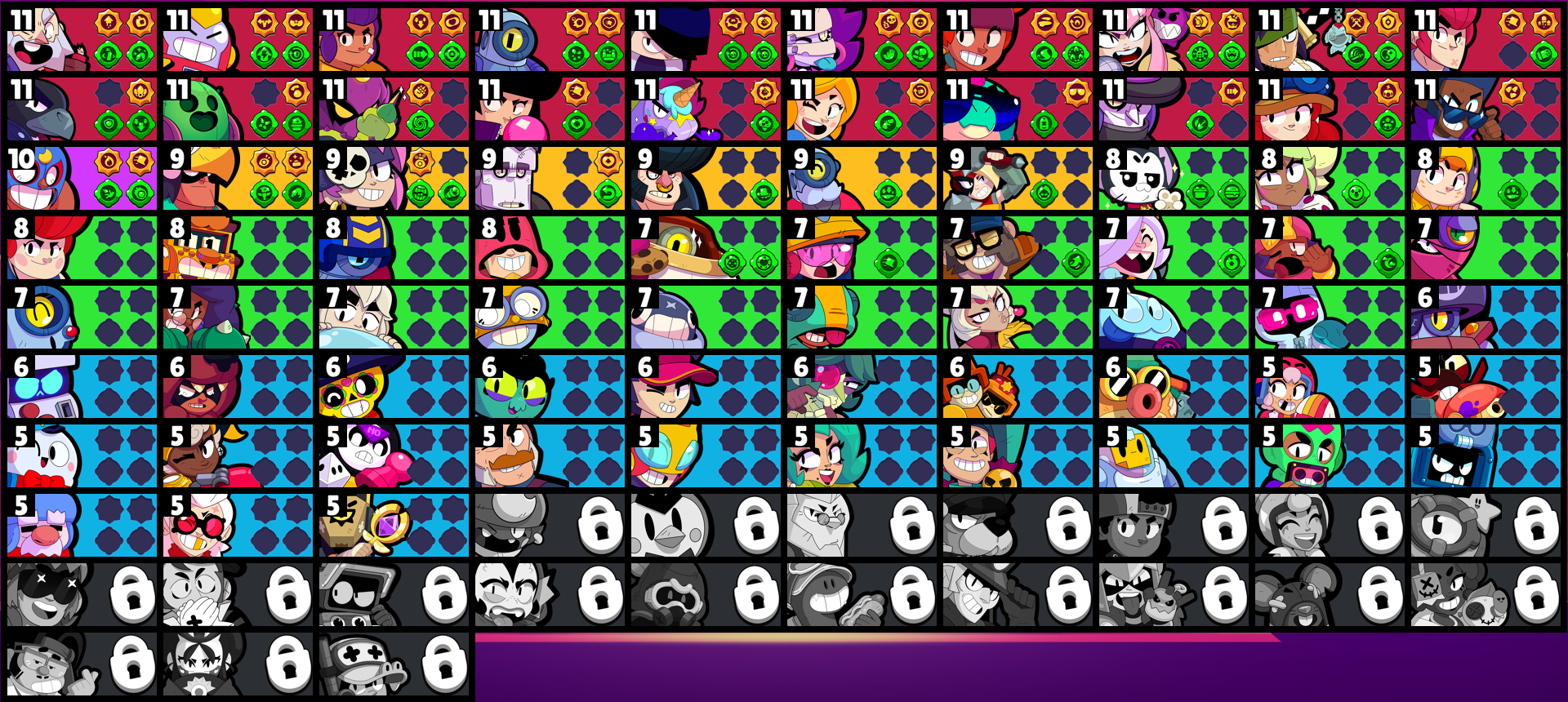 brawlstarsdata