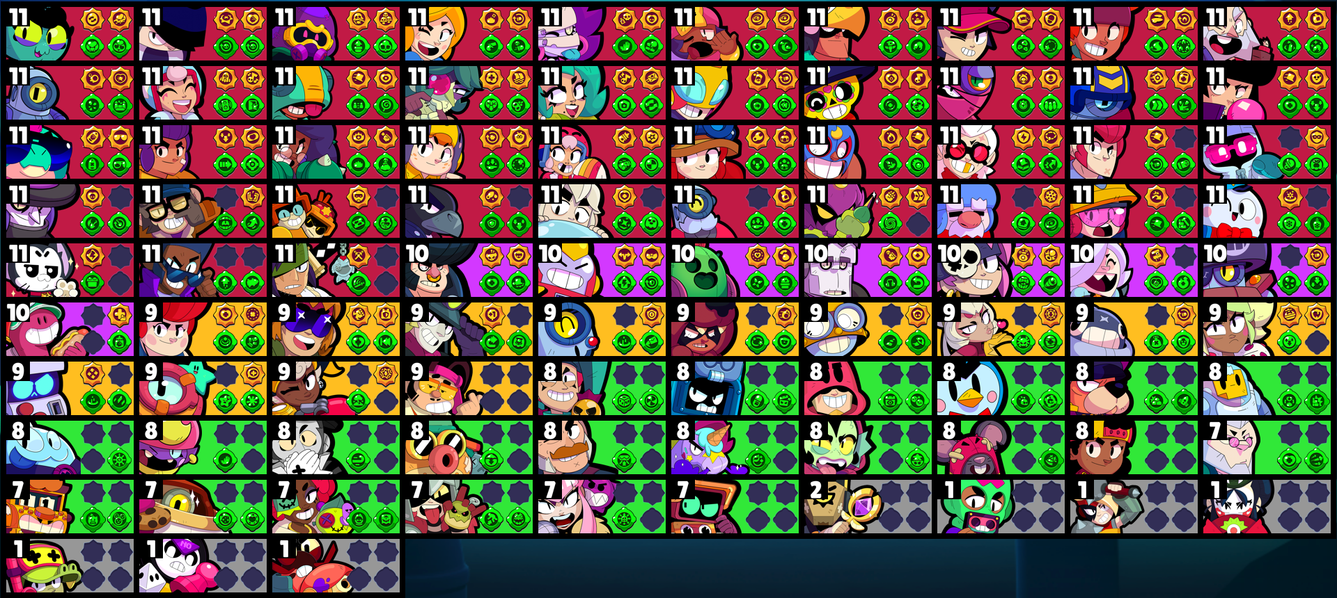 brawlstarsdata