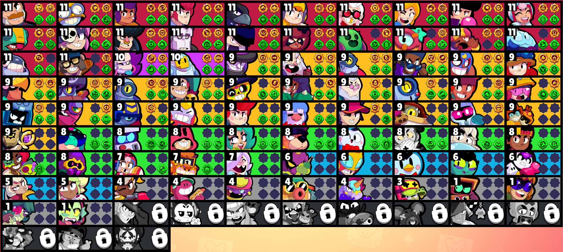 brawlstarsdata