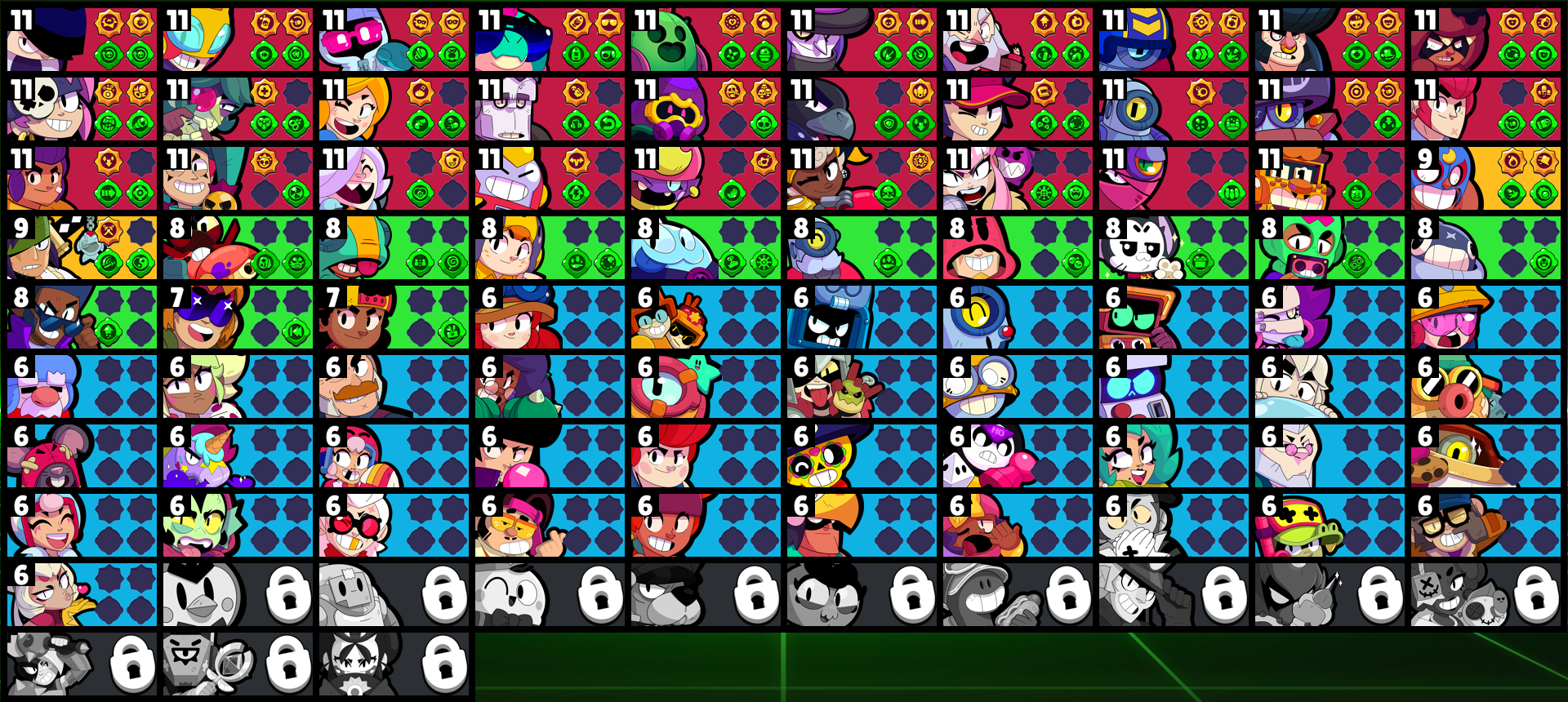 brawlstarsdata