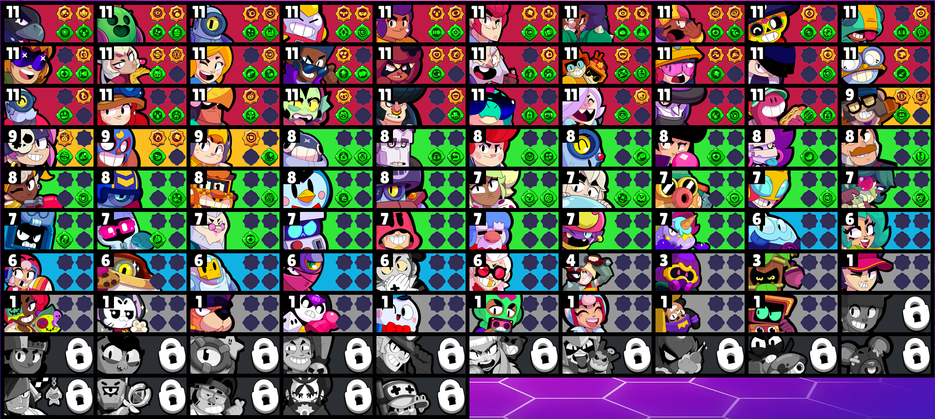 brawlstarsdata
