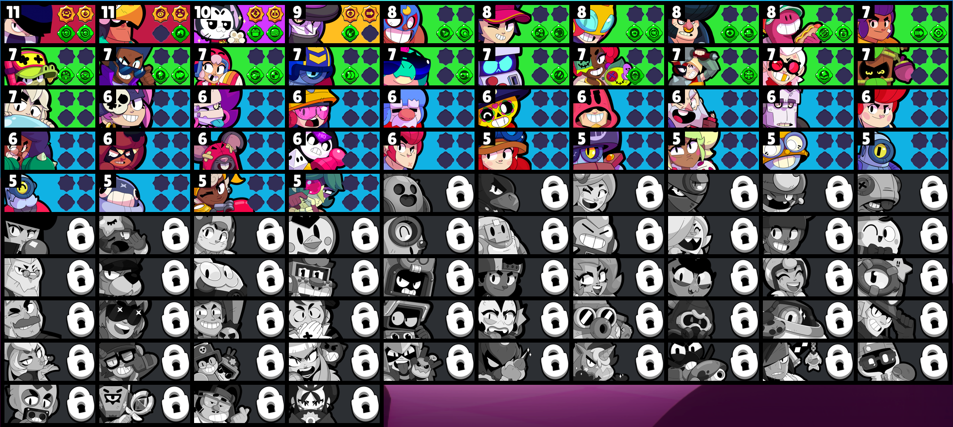 brawlstarsdata
