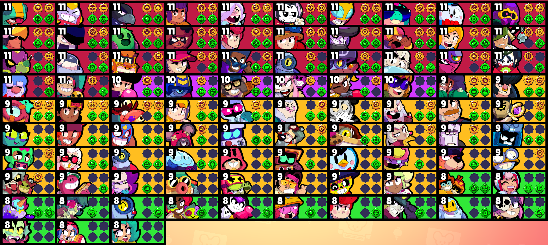 brawlstarsdata