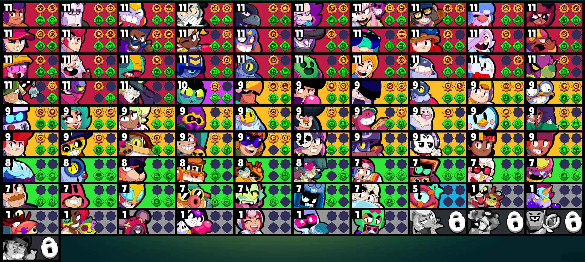 brawlstarsdata