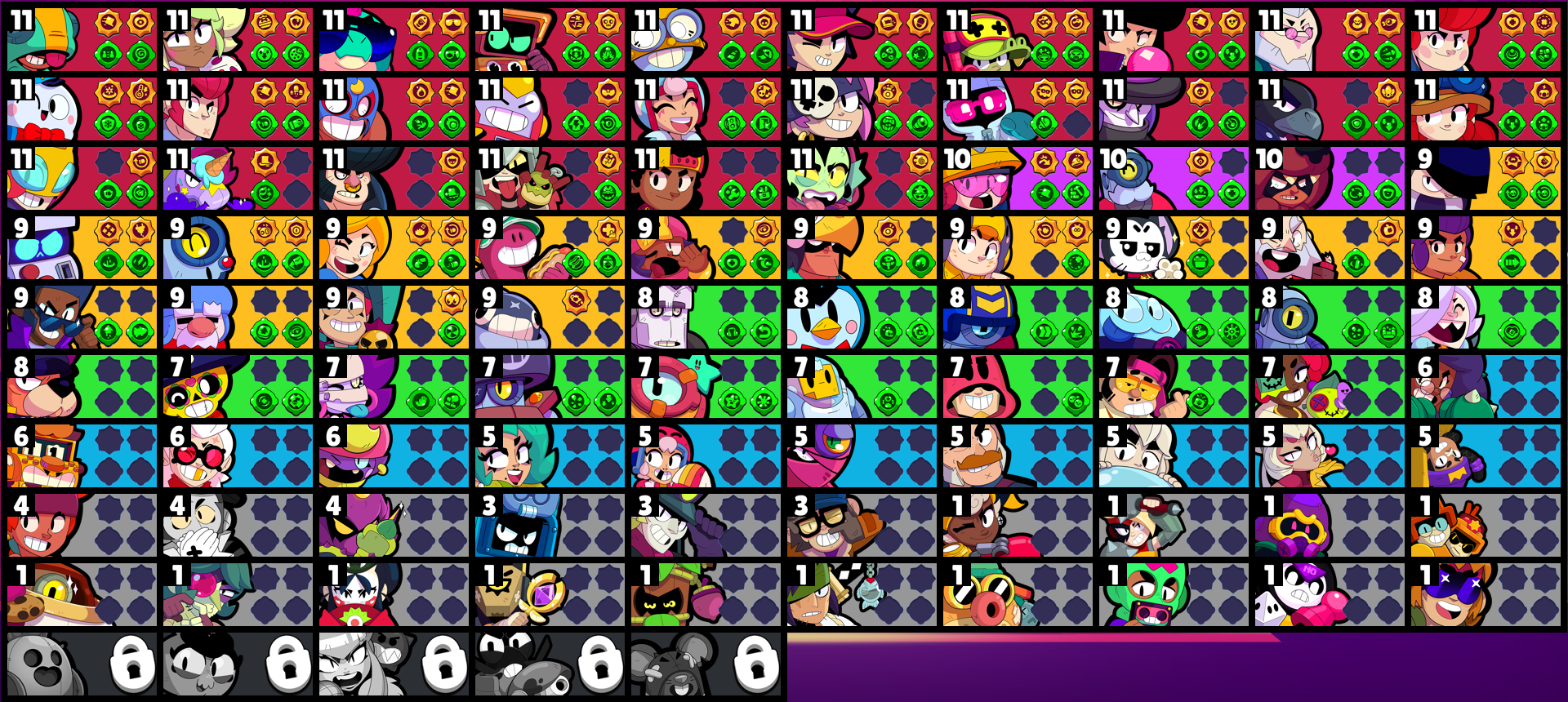 brawlstarsdata