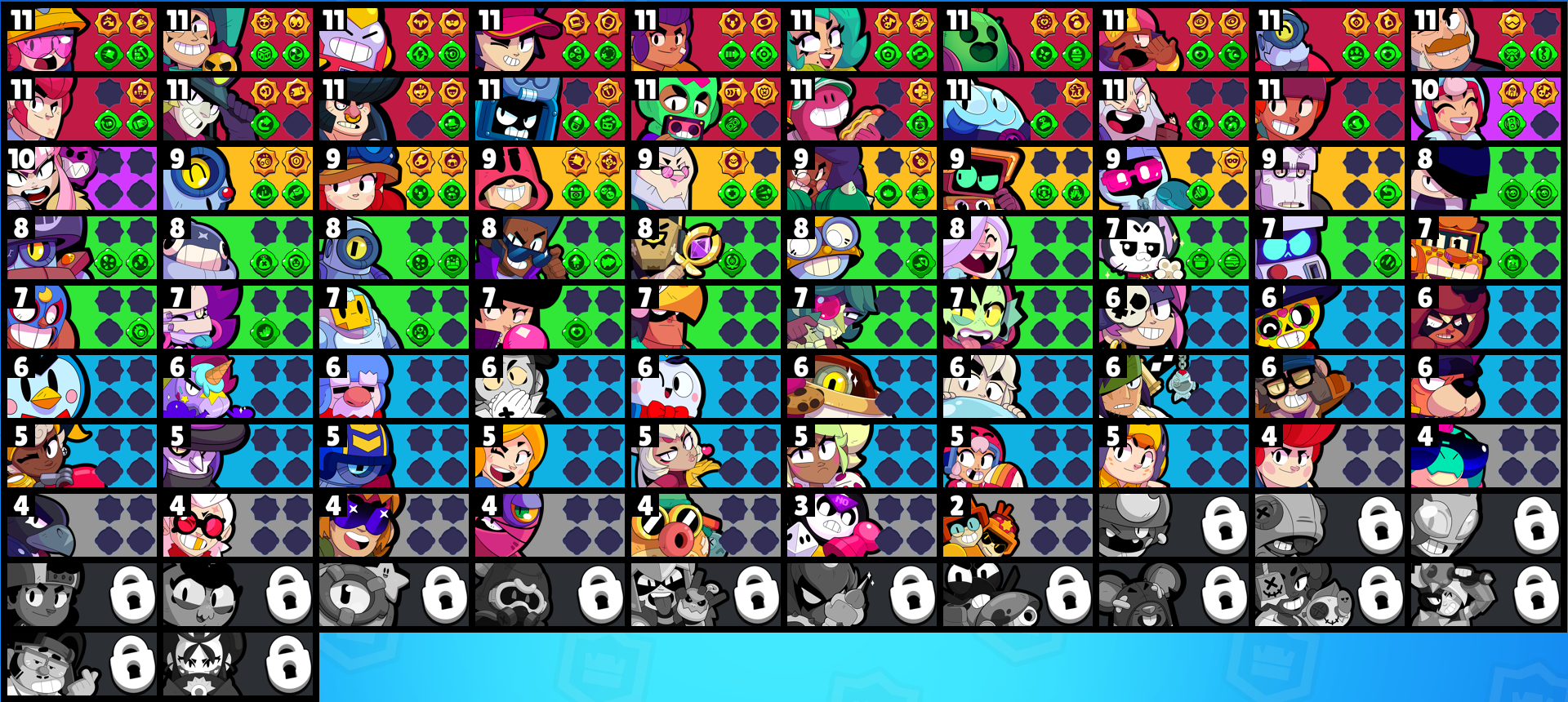brawlstarsdata
