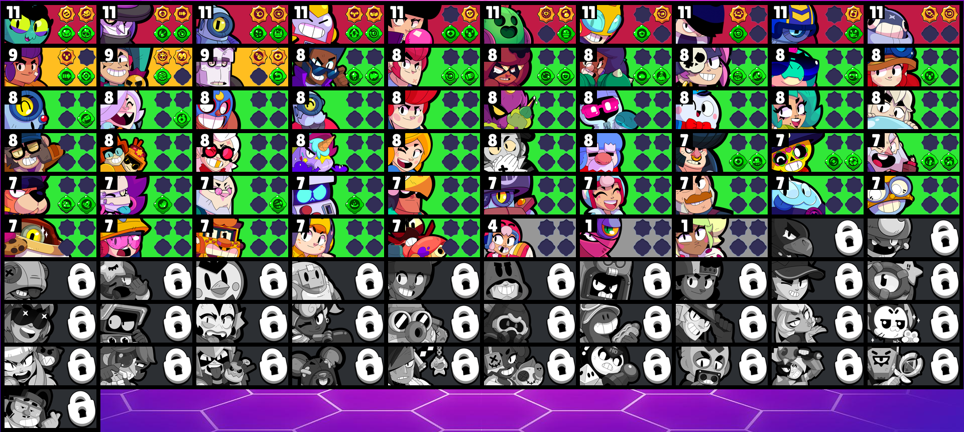 brawlstarsdata
