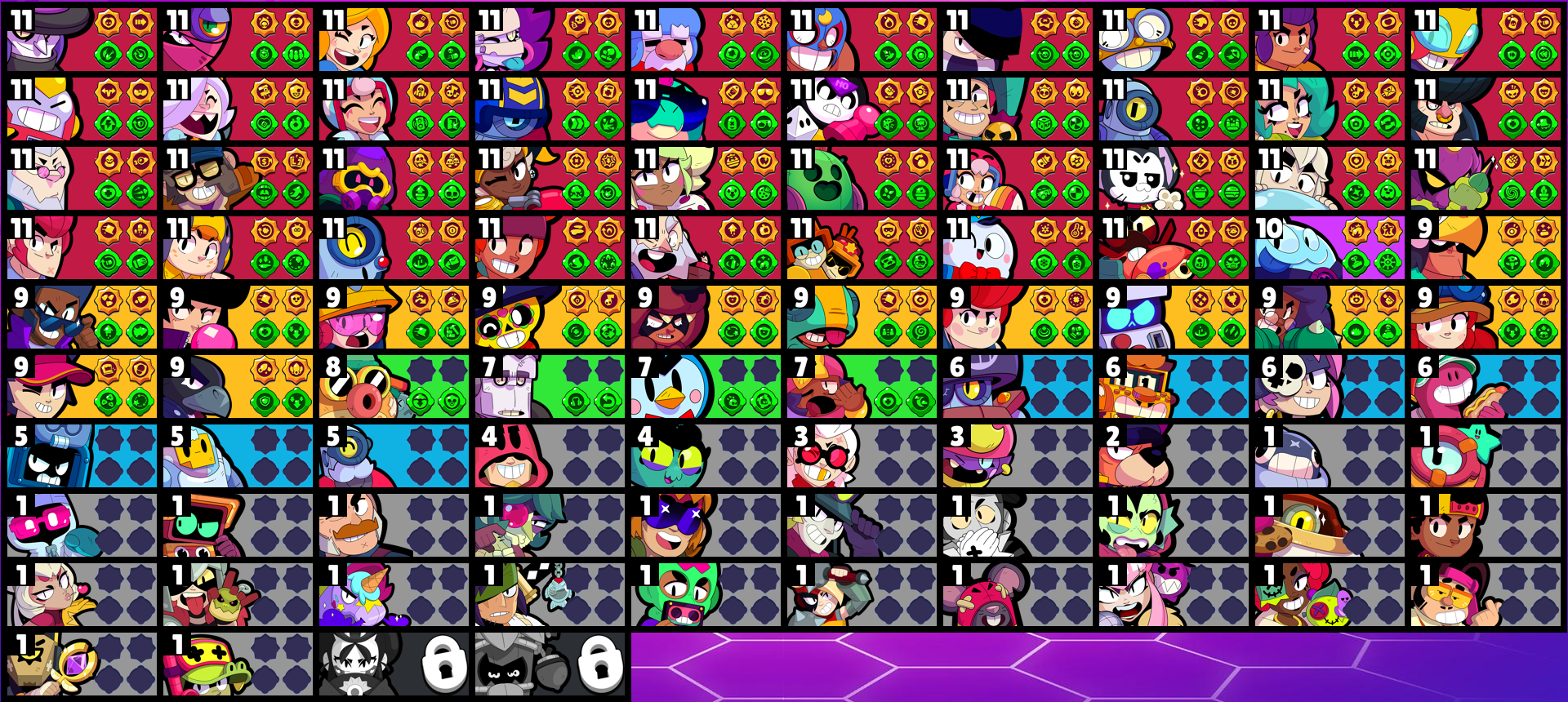 brawlstarsdata