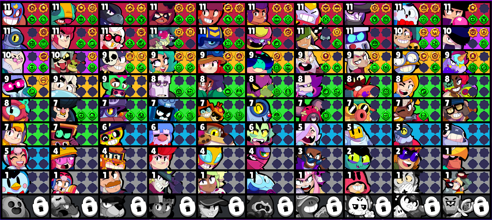 brawlstarsdata