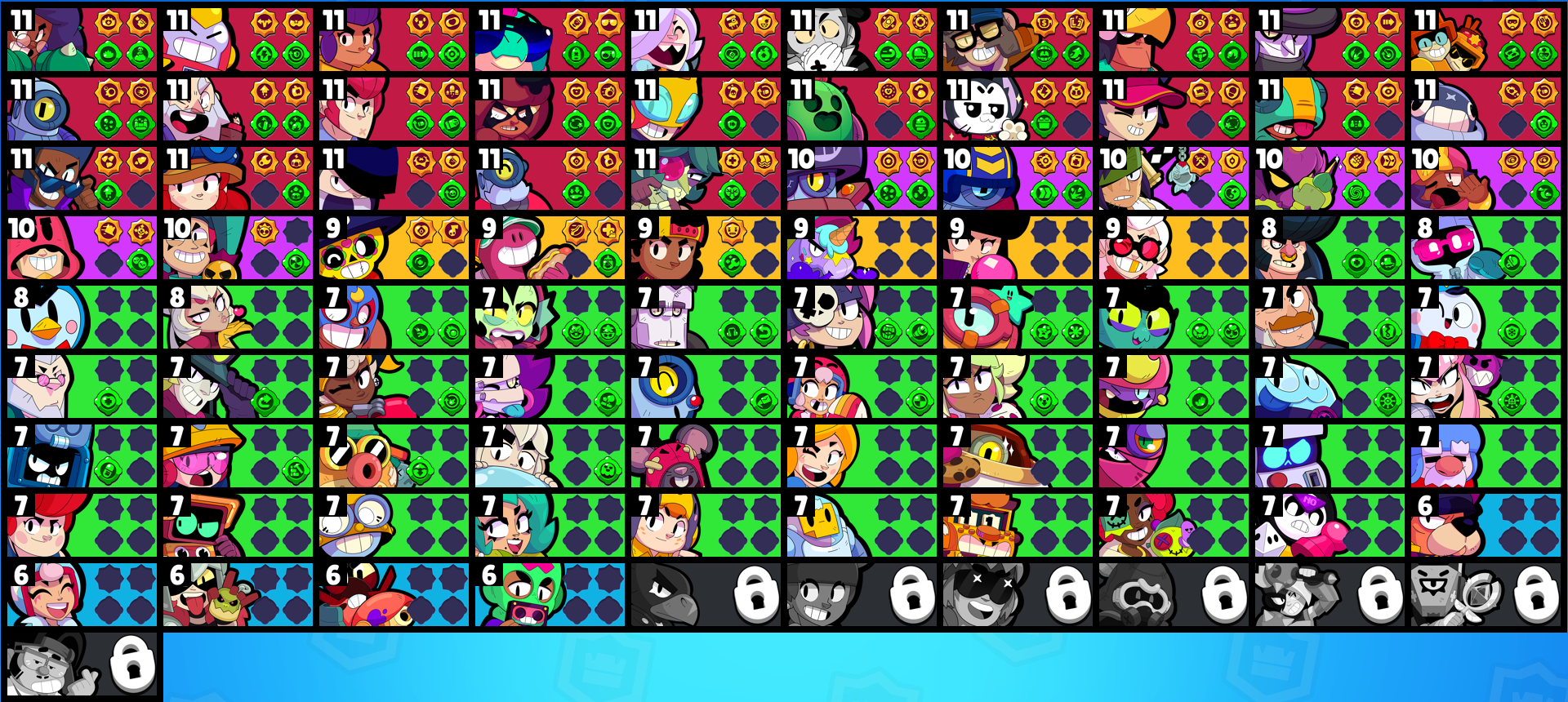 brawlstarsdata