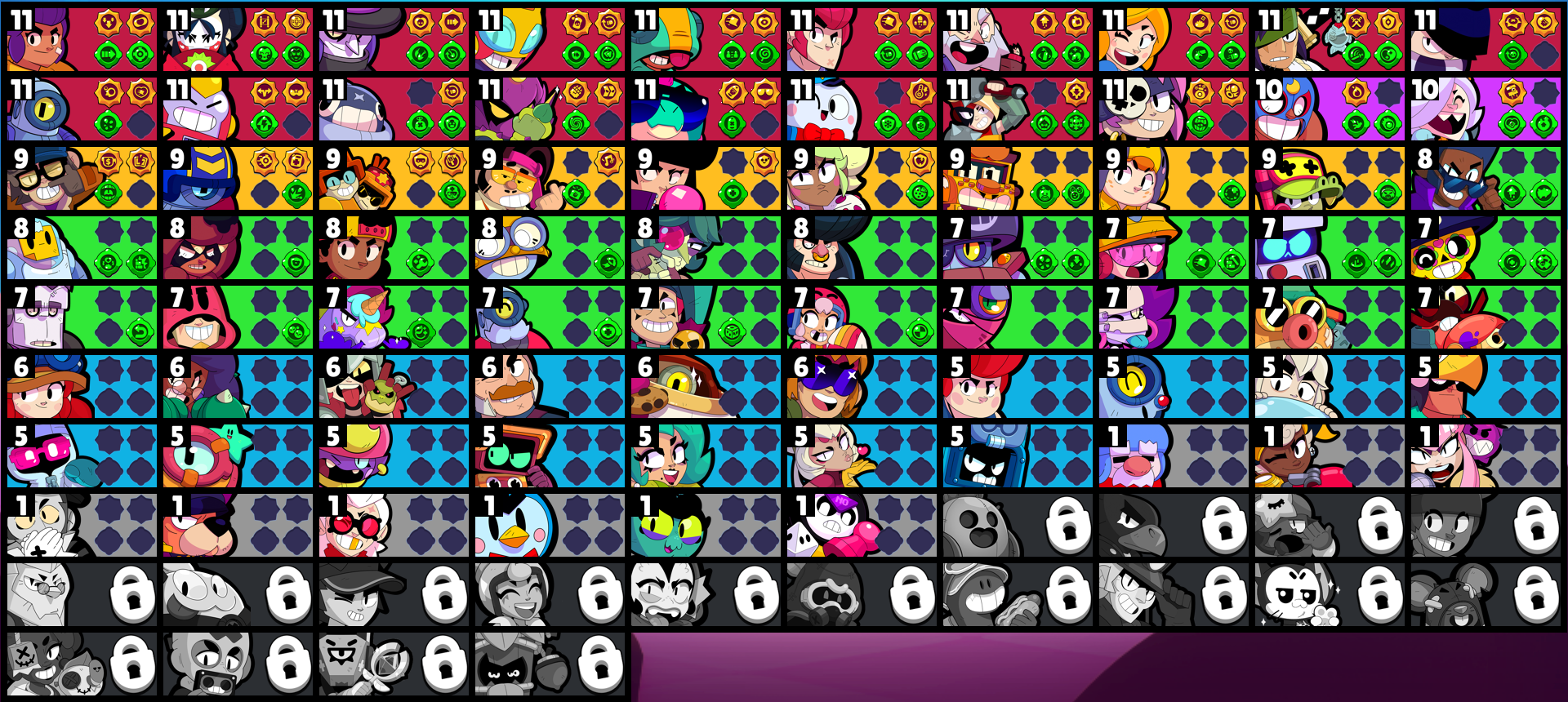 brawlstarsdata
