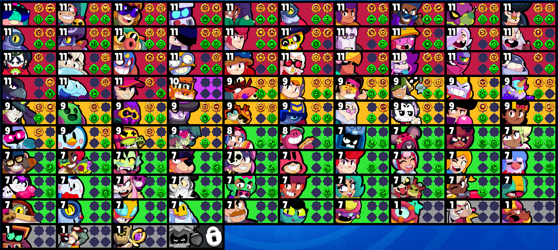 brawlstarsdata