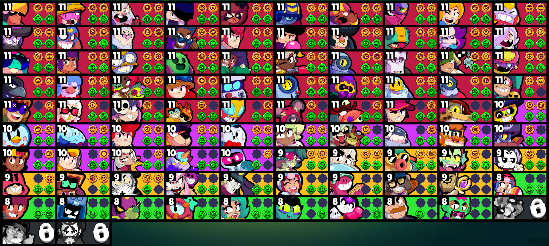 brawlstarsdata