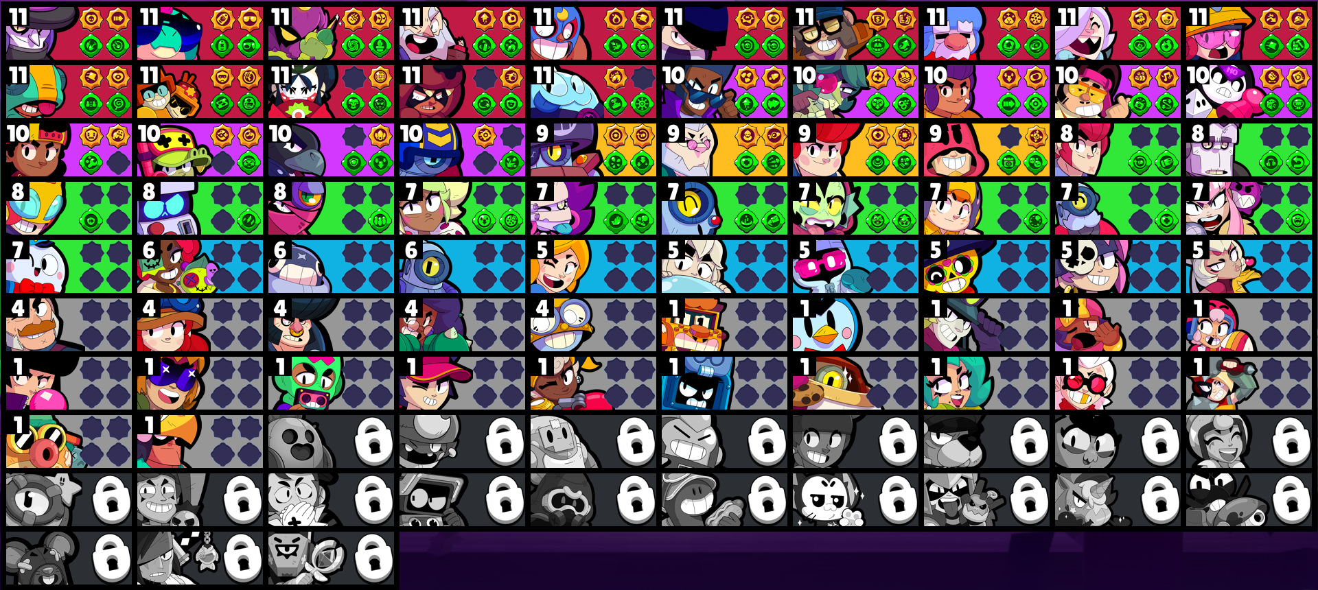 brawlstarsdata