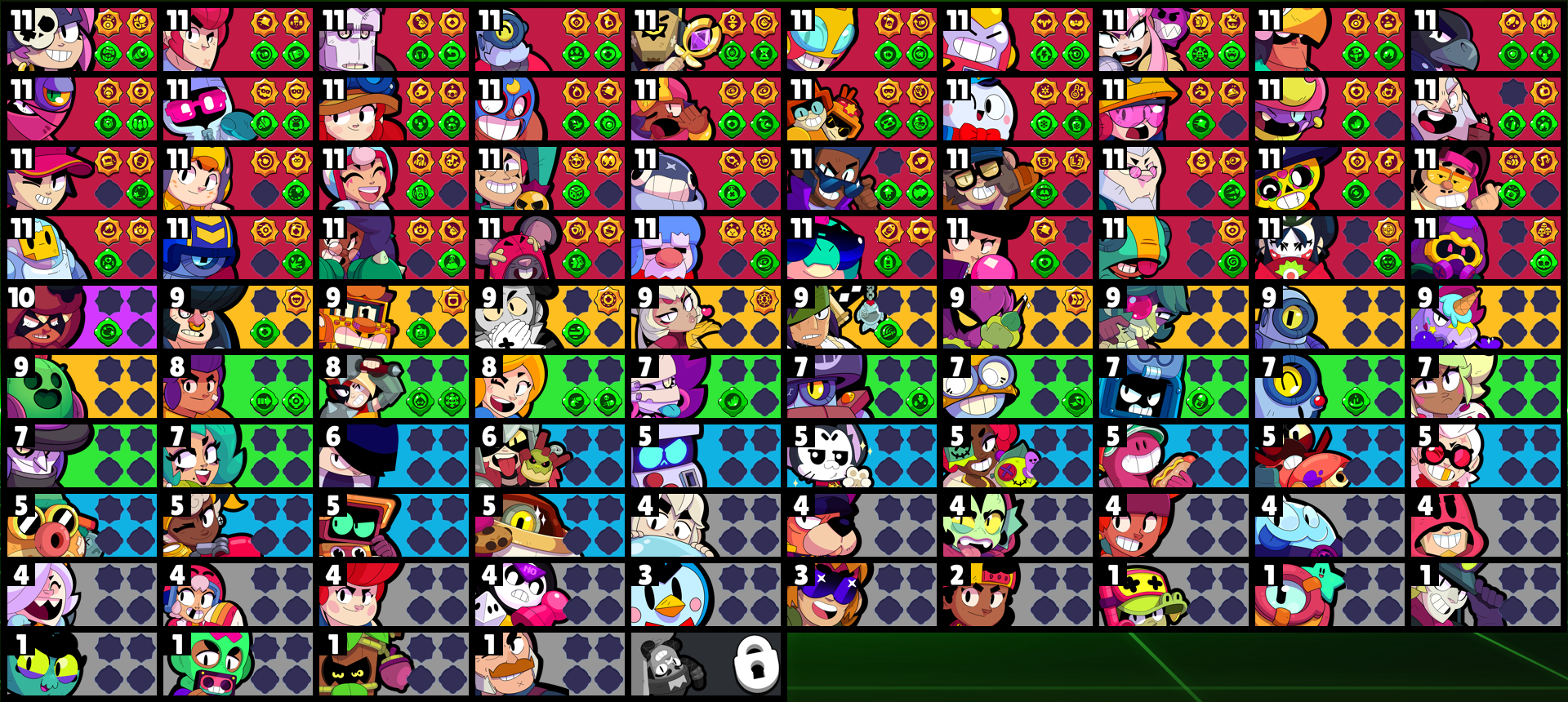 brawlstarsdata