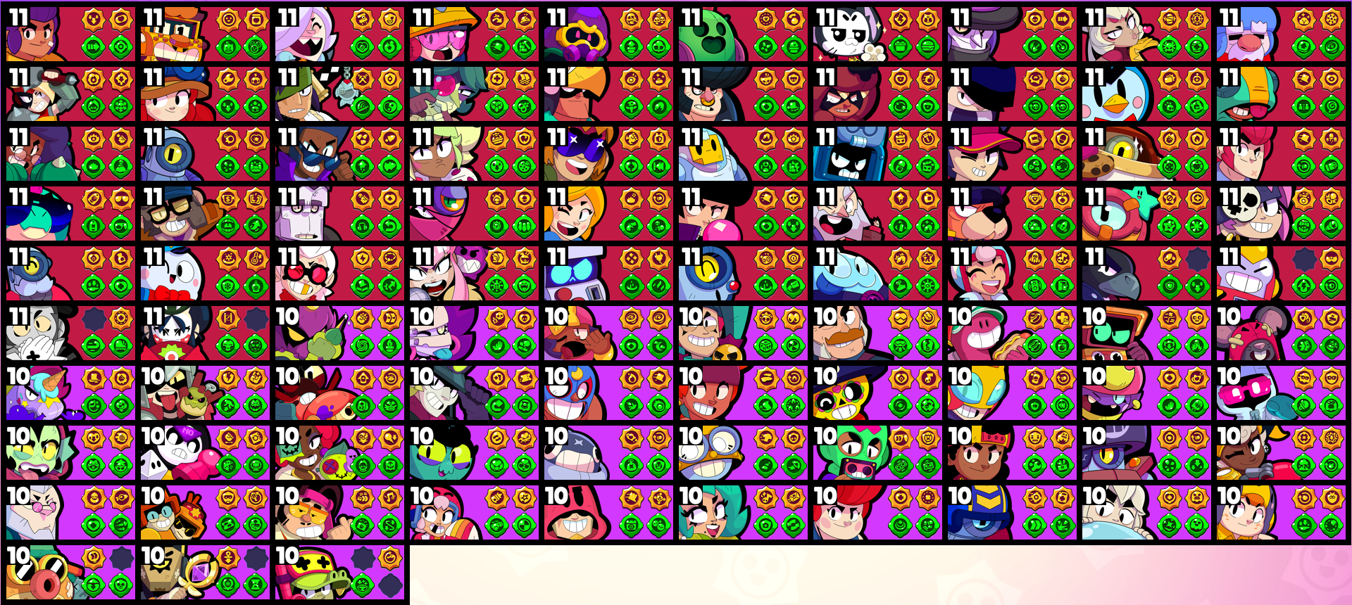 brawlstarsdata