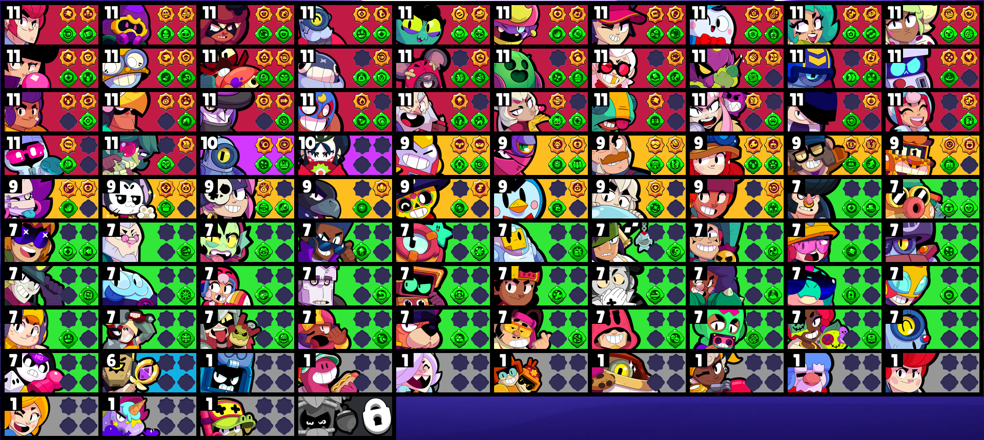 brawlstarsdata