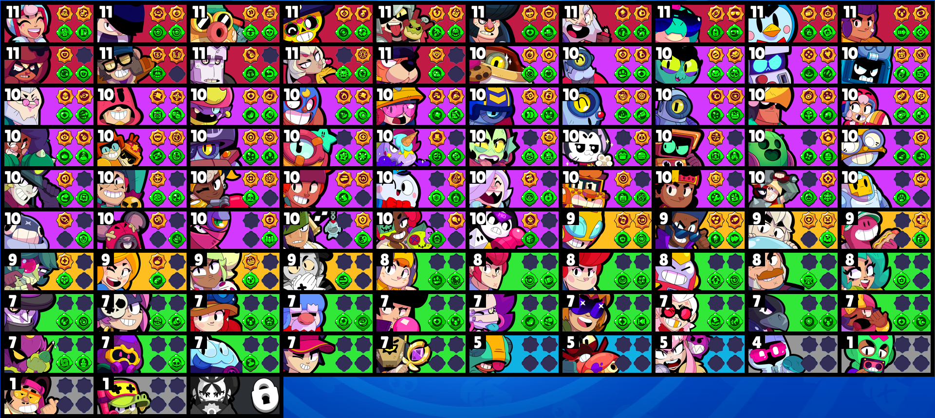 brawlstarsdata
