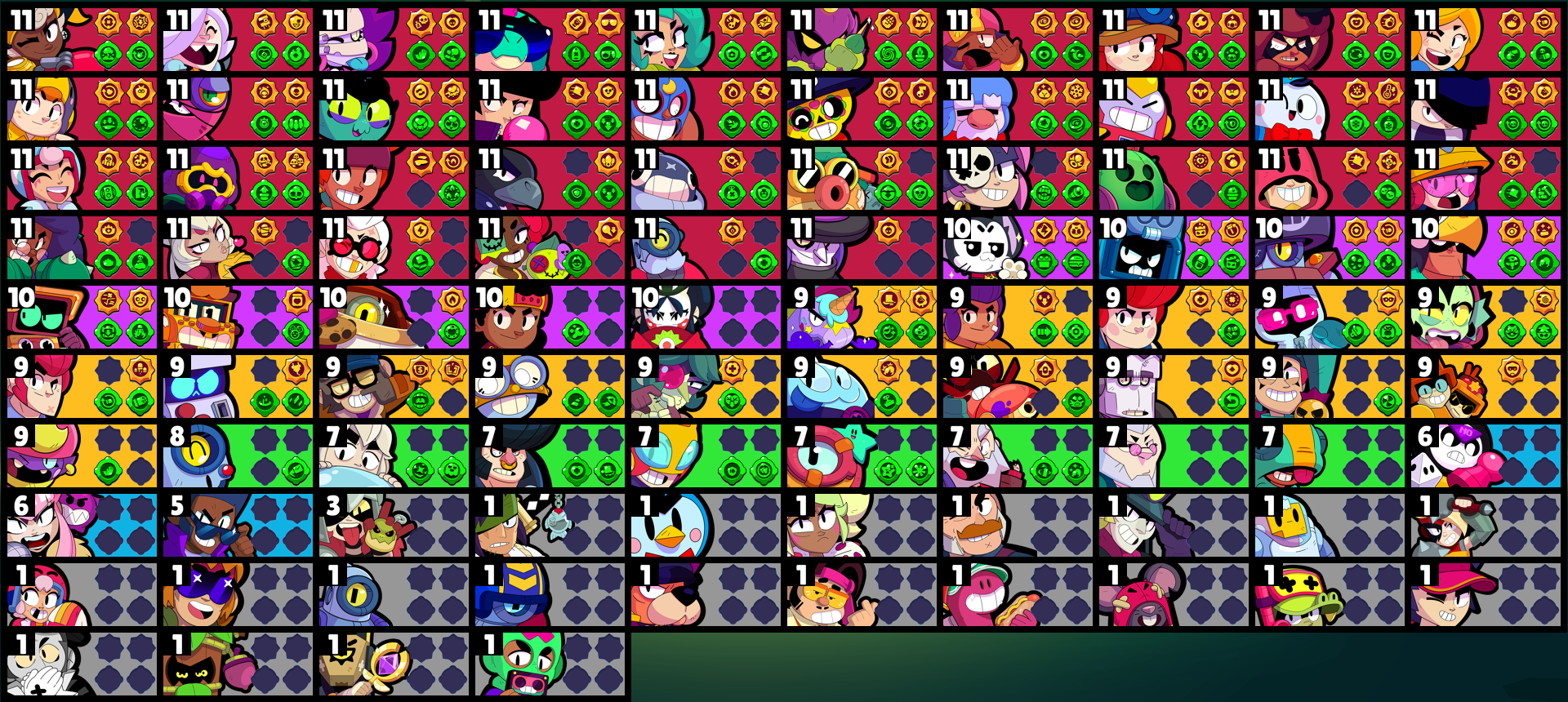 brawlstarsdata