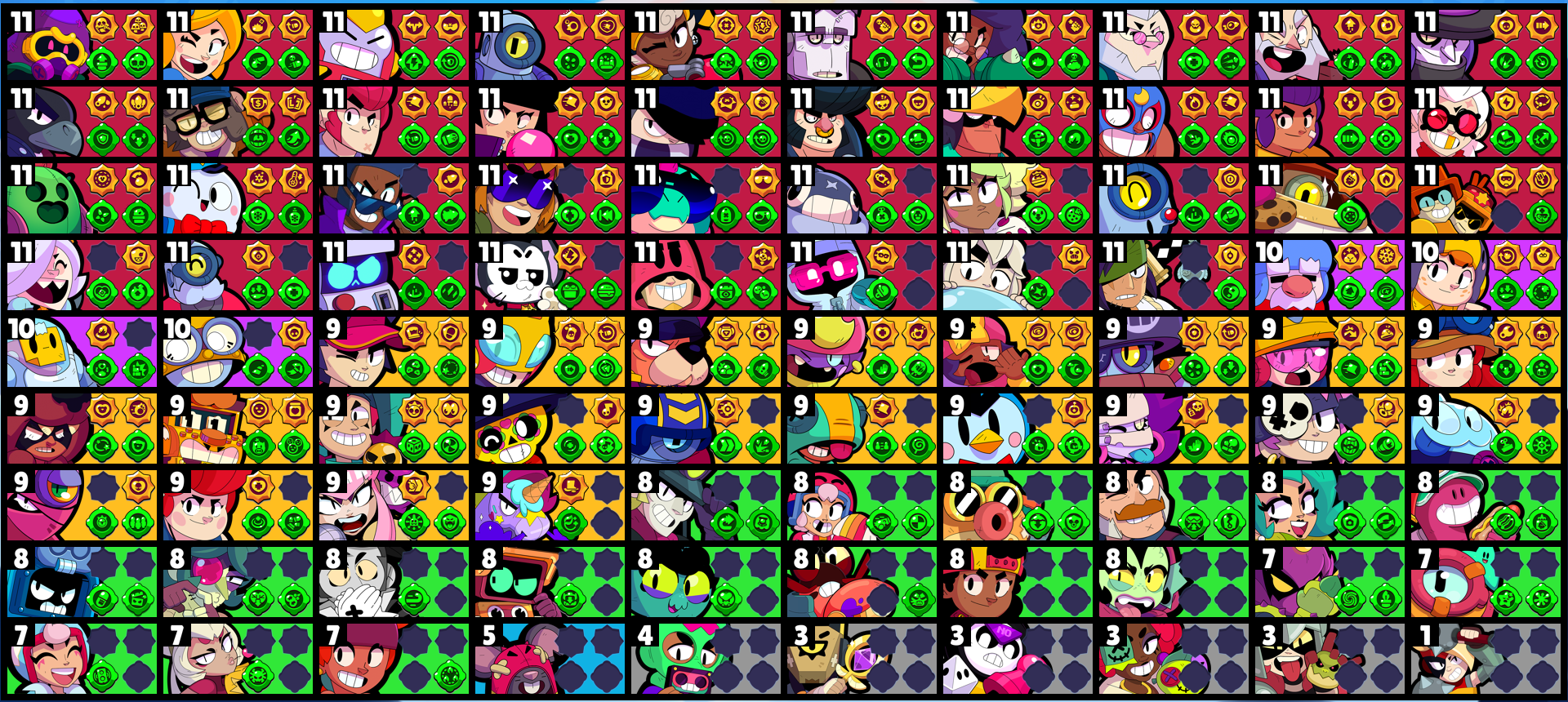 brawlstarsdata