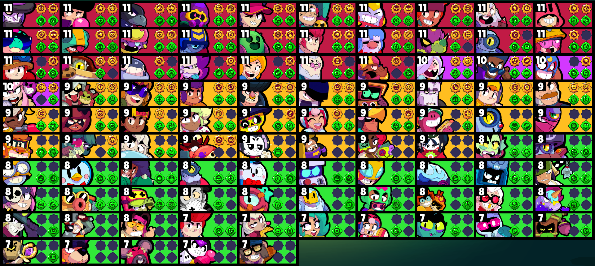 brawlstarsdata