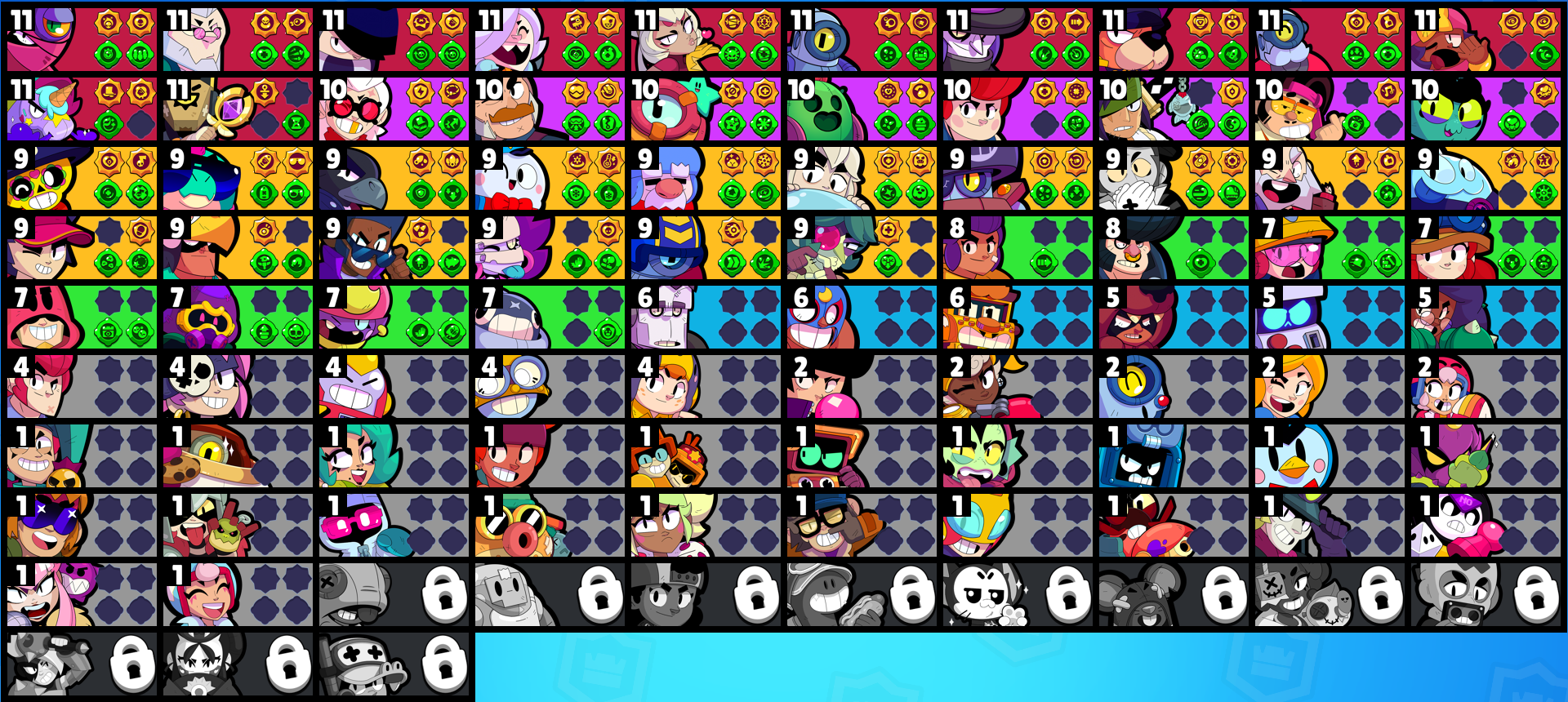 brawlstarsdata