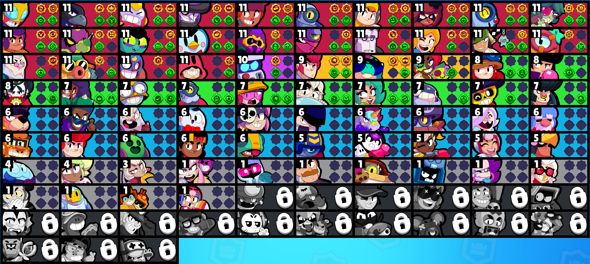 brawlstarsdata