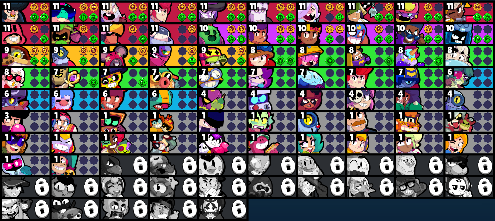 brawlstarsdata