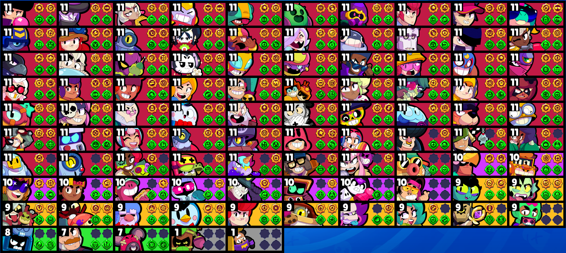 brawlstarsdata