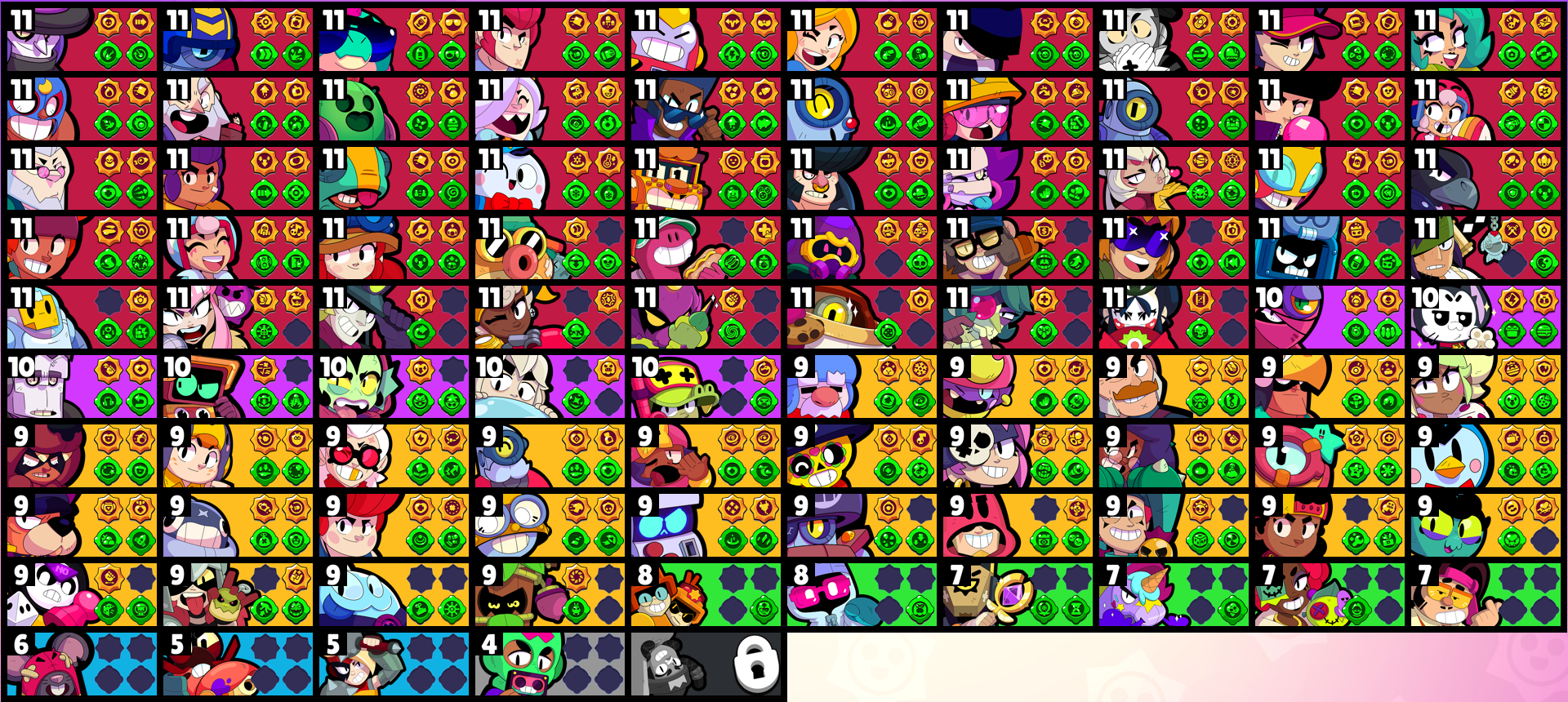 brawlstarsdata