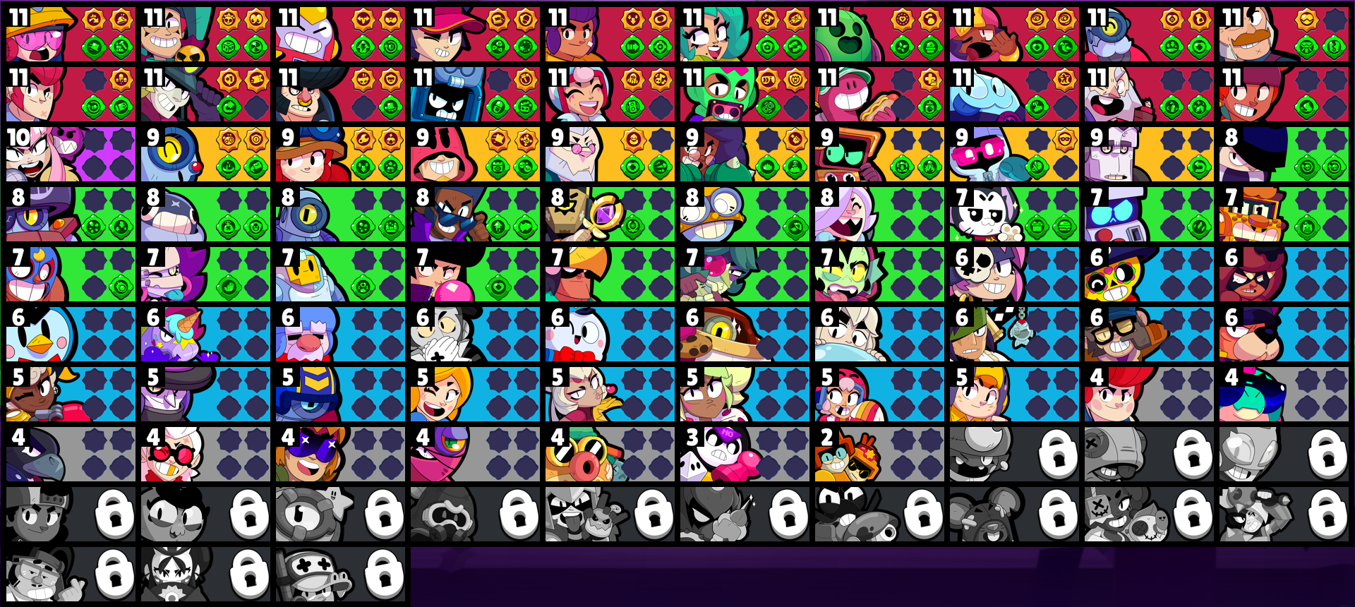brawlstarsdata