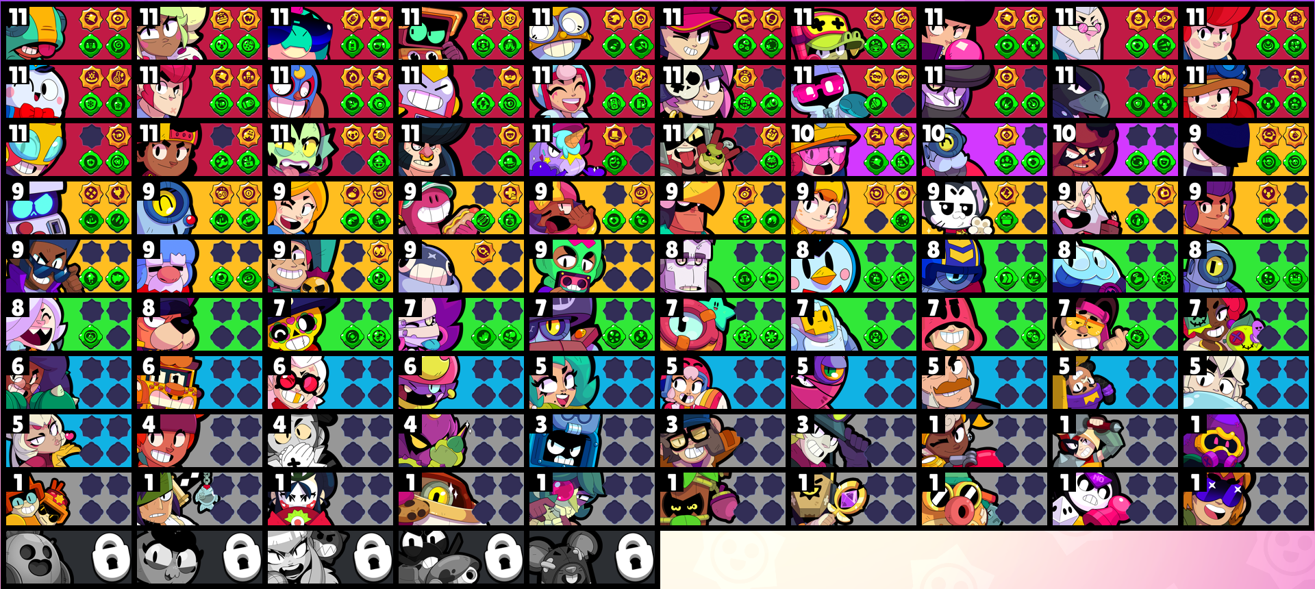 brawlstarsdata