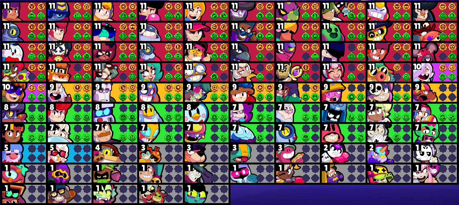 brawlstarsdata
