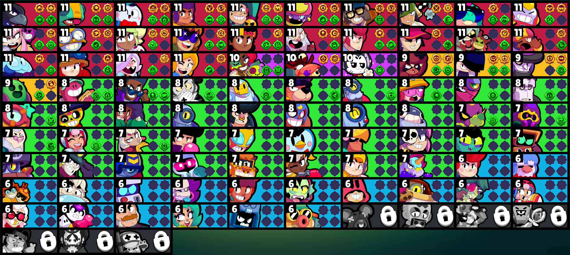 brawlstarsdata