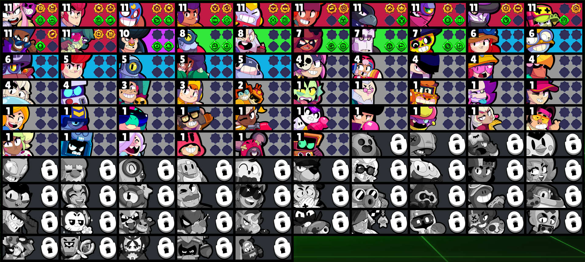brawlstarsdata