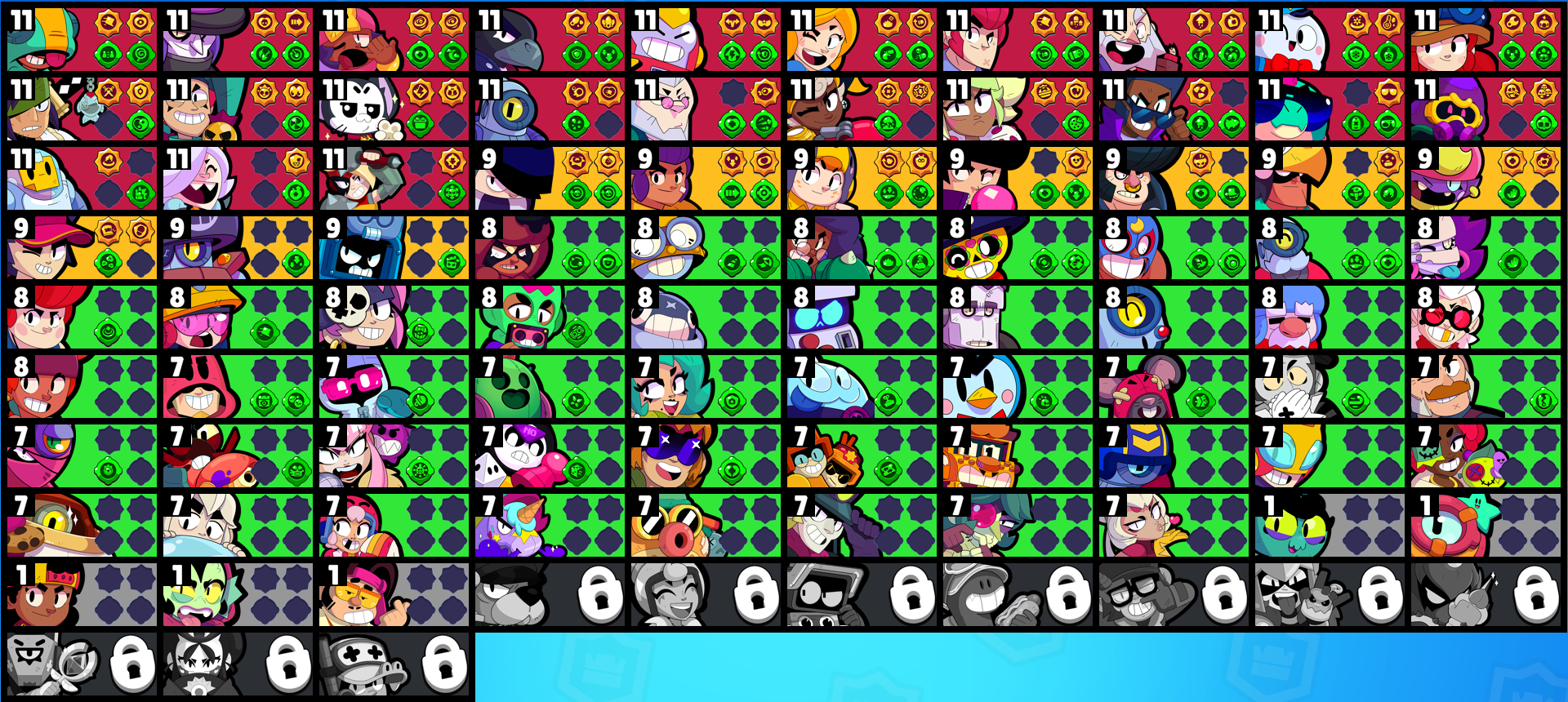 brawlstarsdata