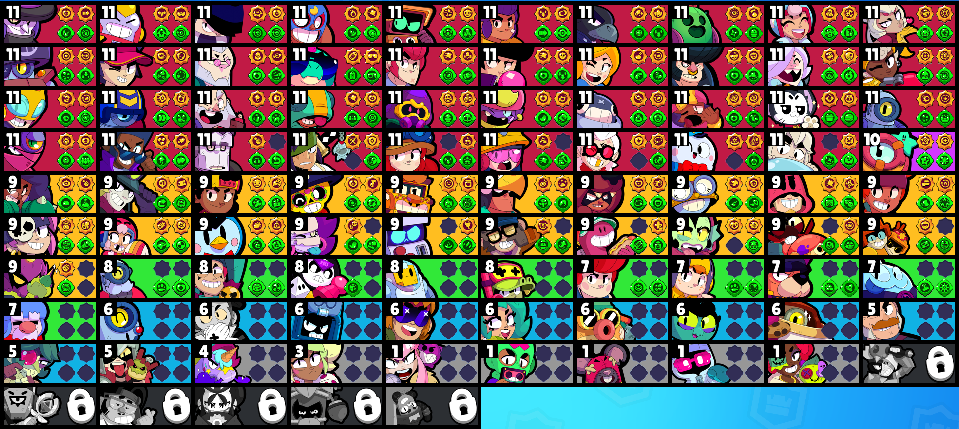 brawlstarsdata