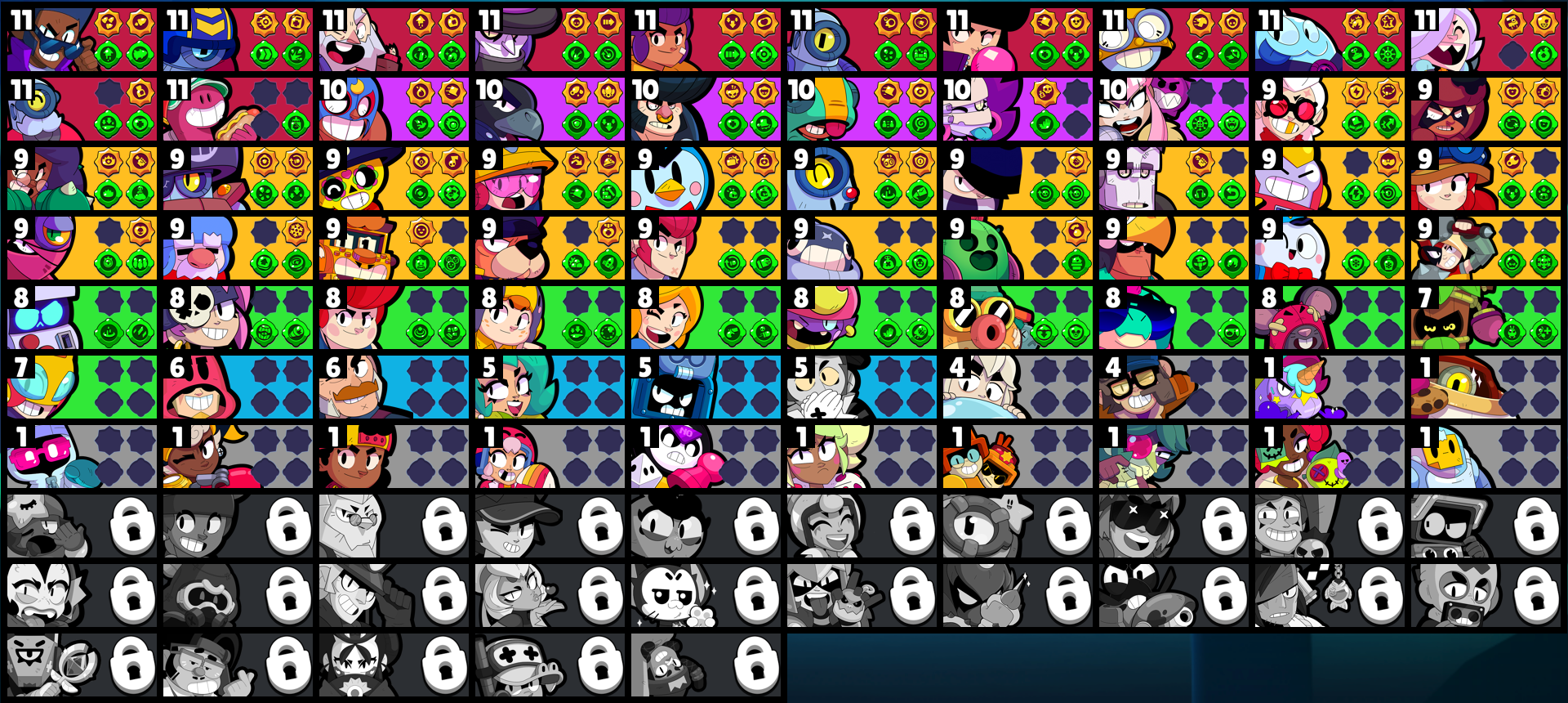 brawlstarsdata