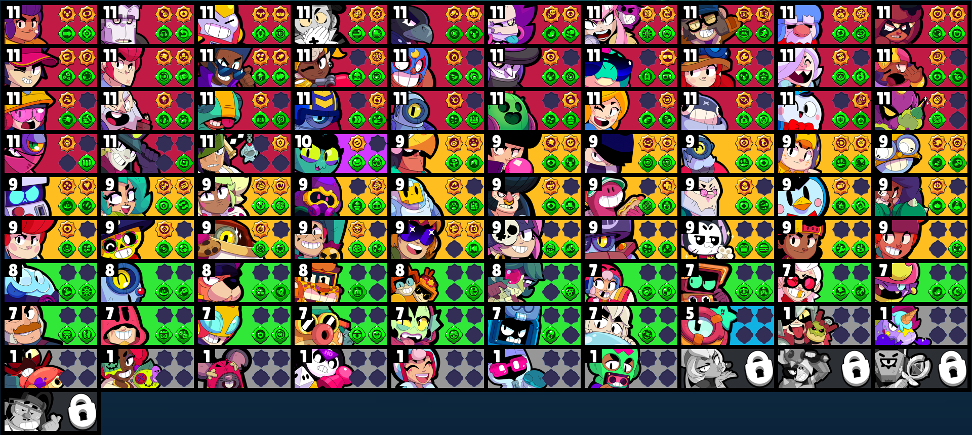 brawlstarsdata