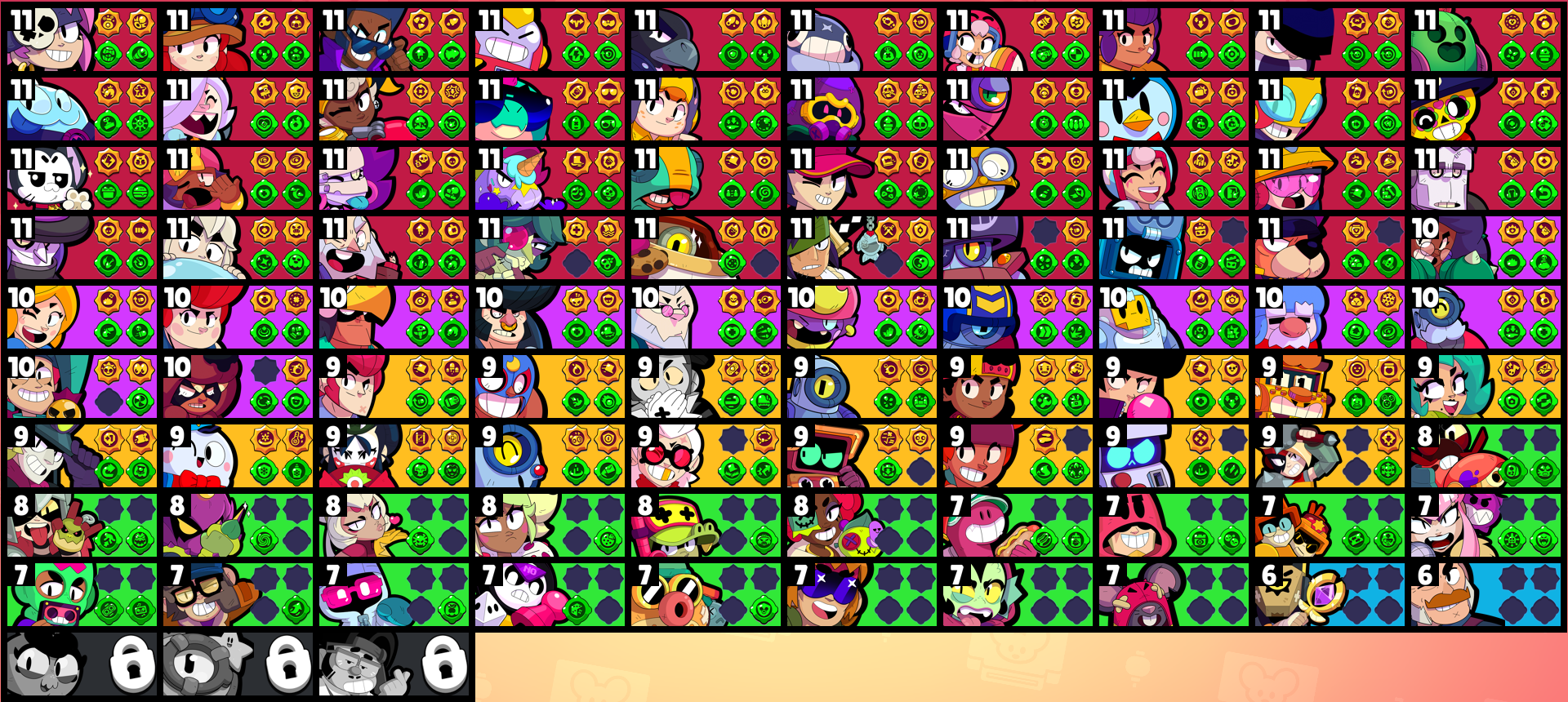 brawlstarsdata