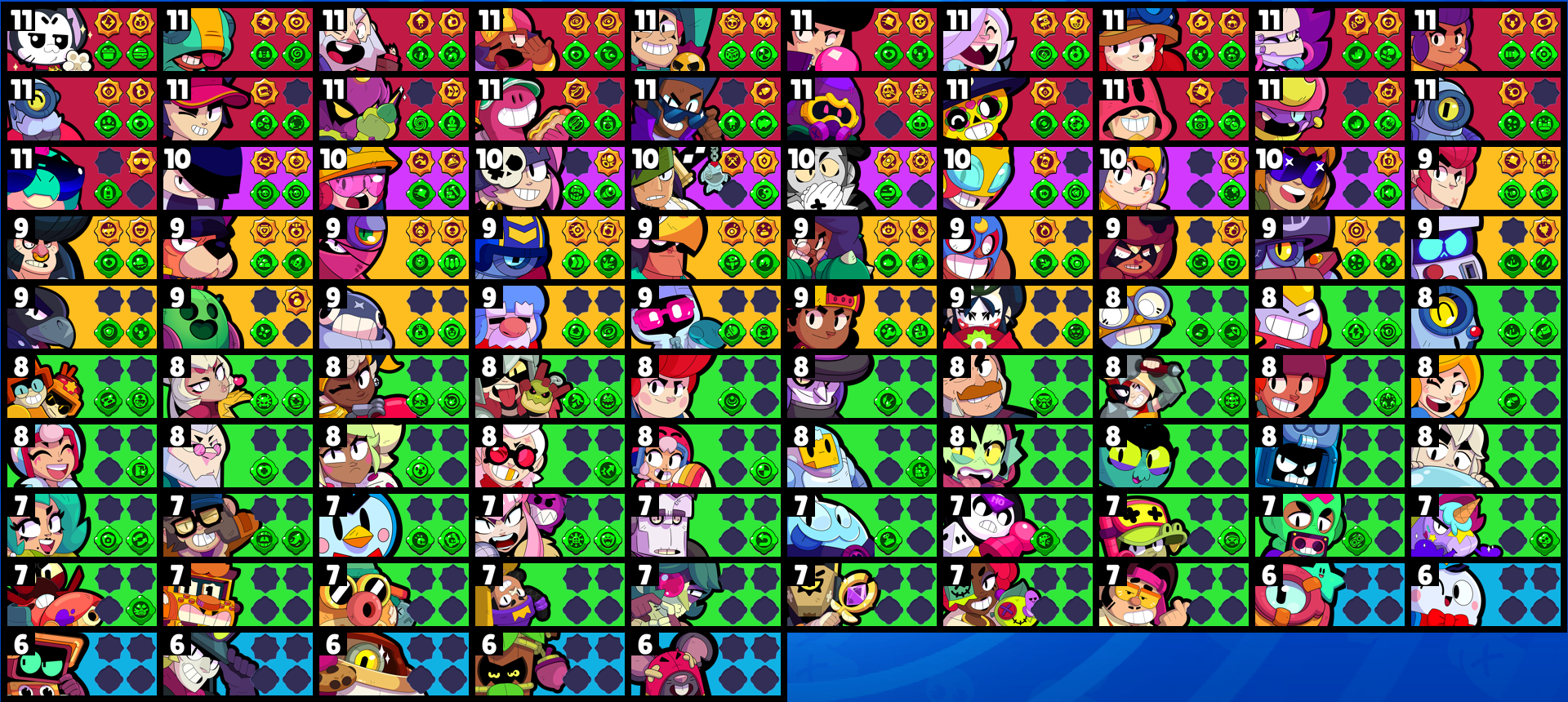 brawlstarsdata