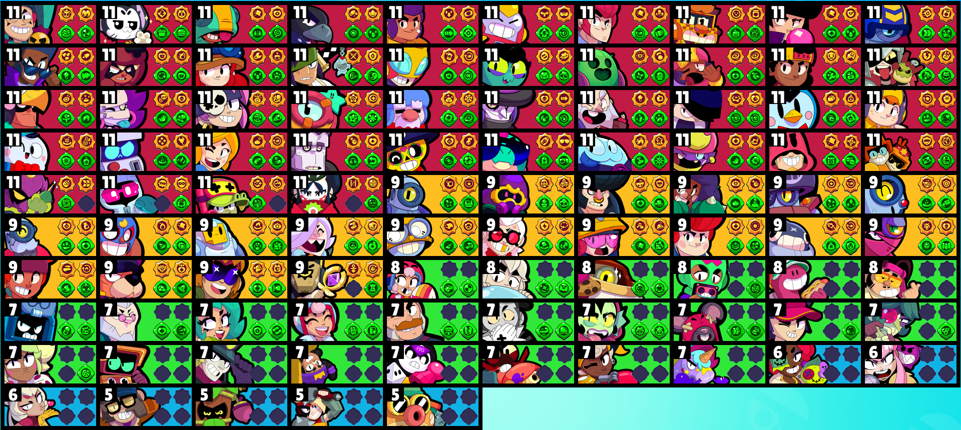 brawlstarsdata