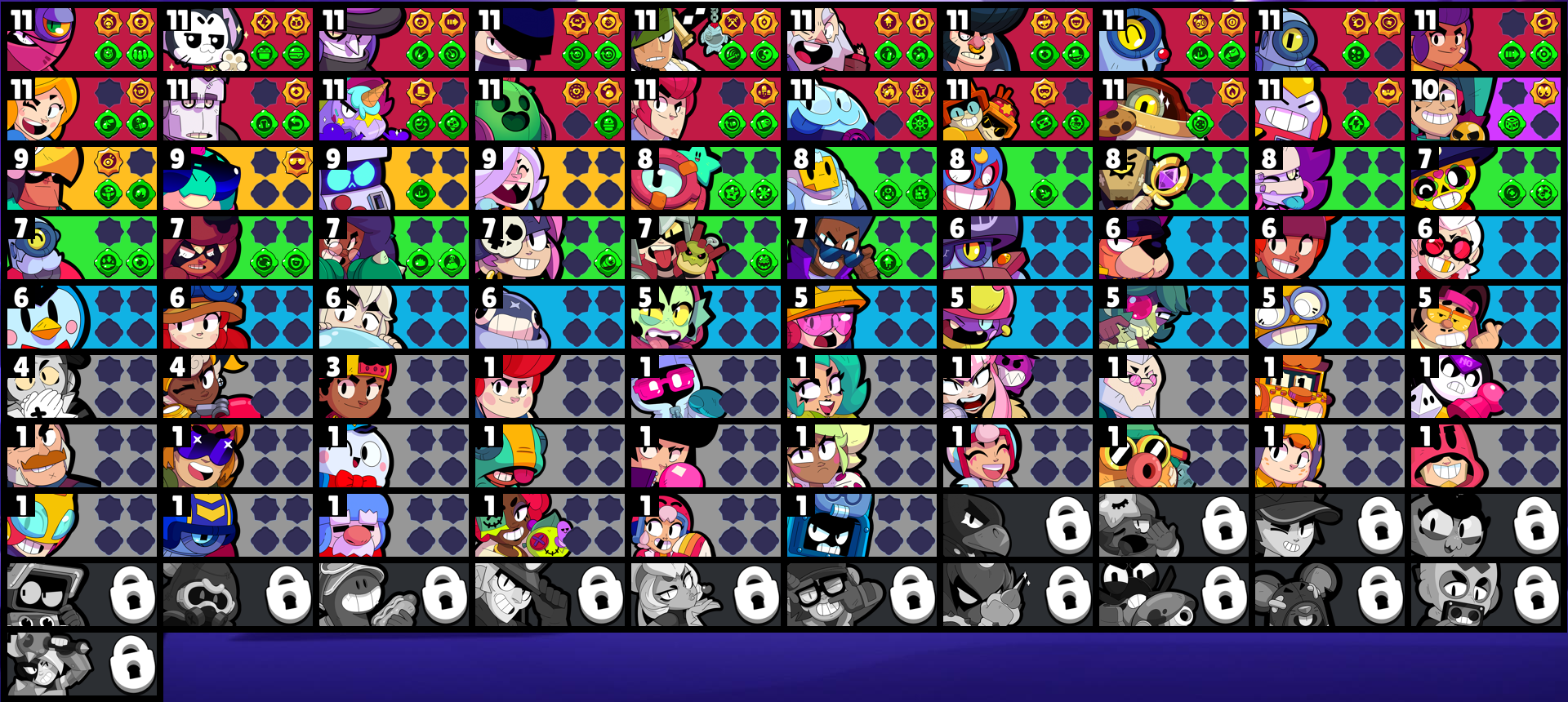 brawlstarsdata