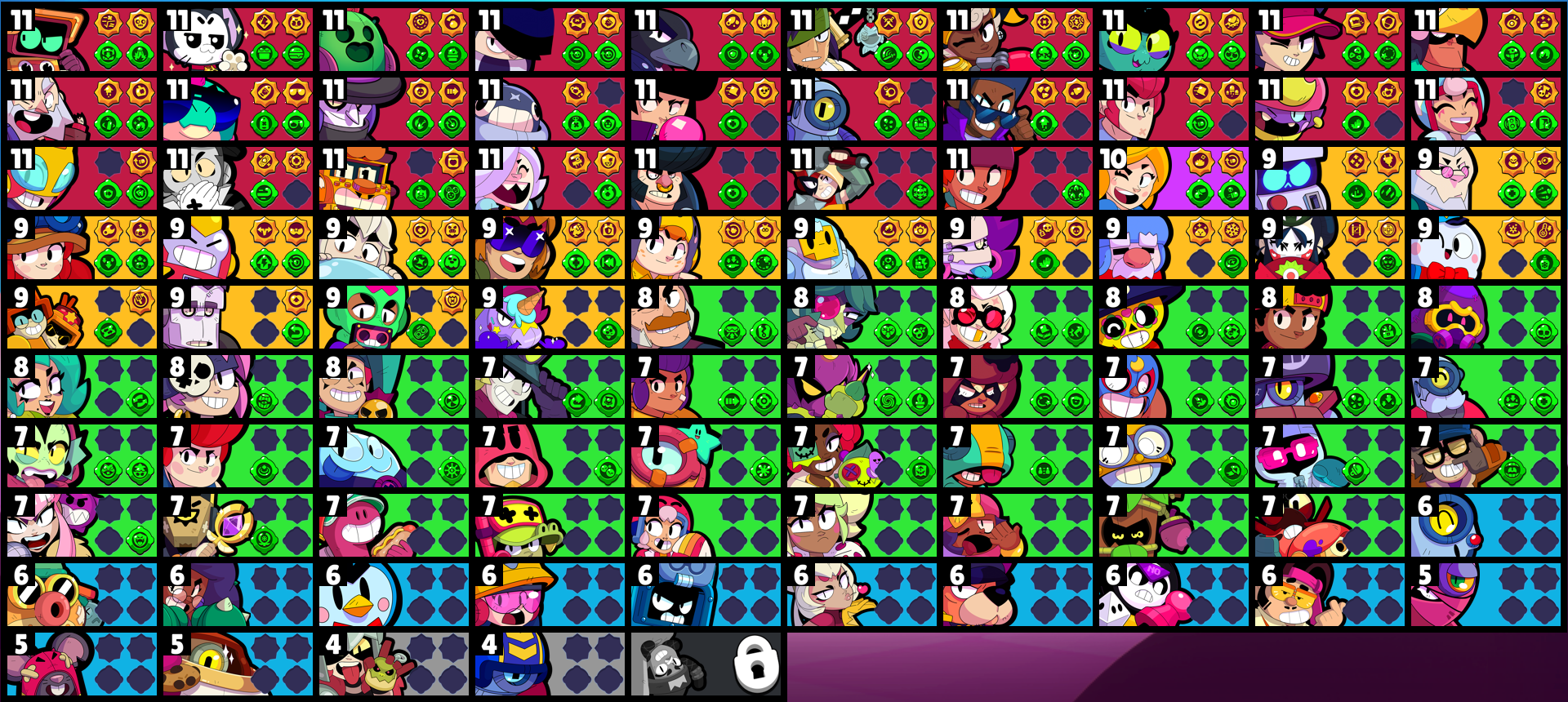 brawlstarsdata