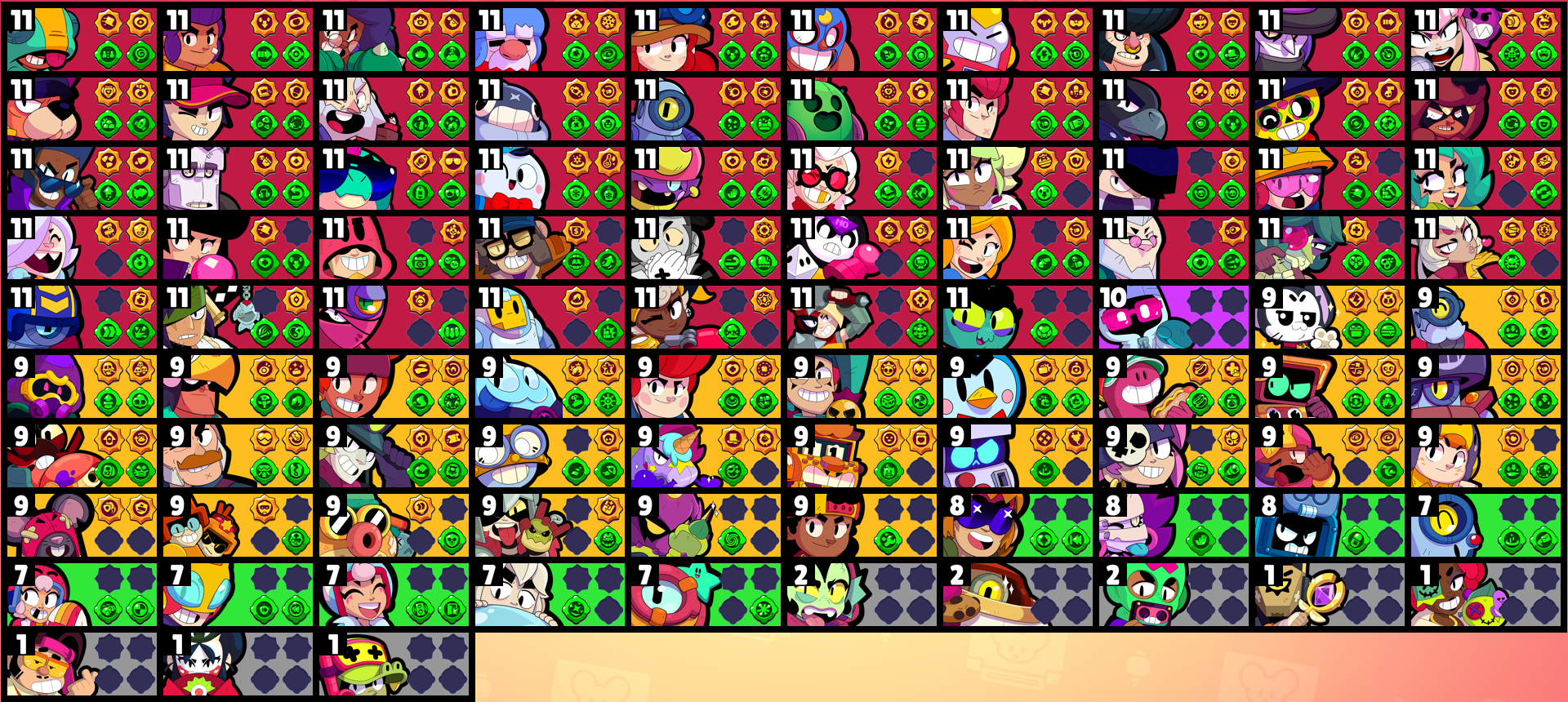 brawlstarsdata