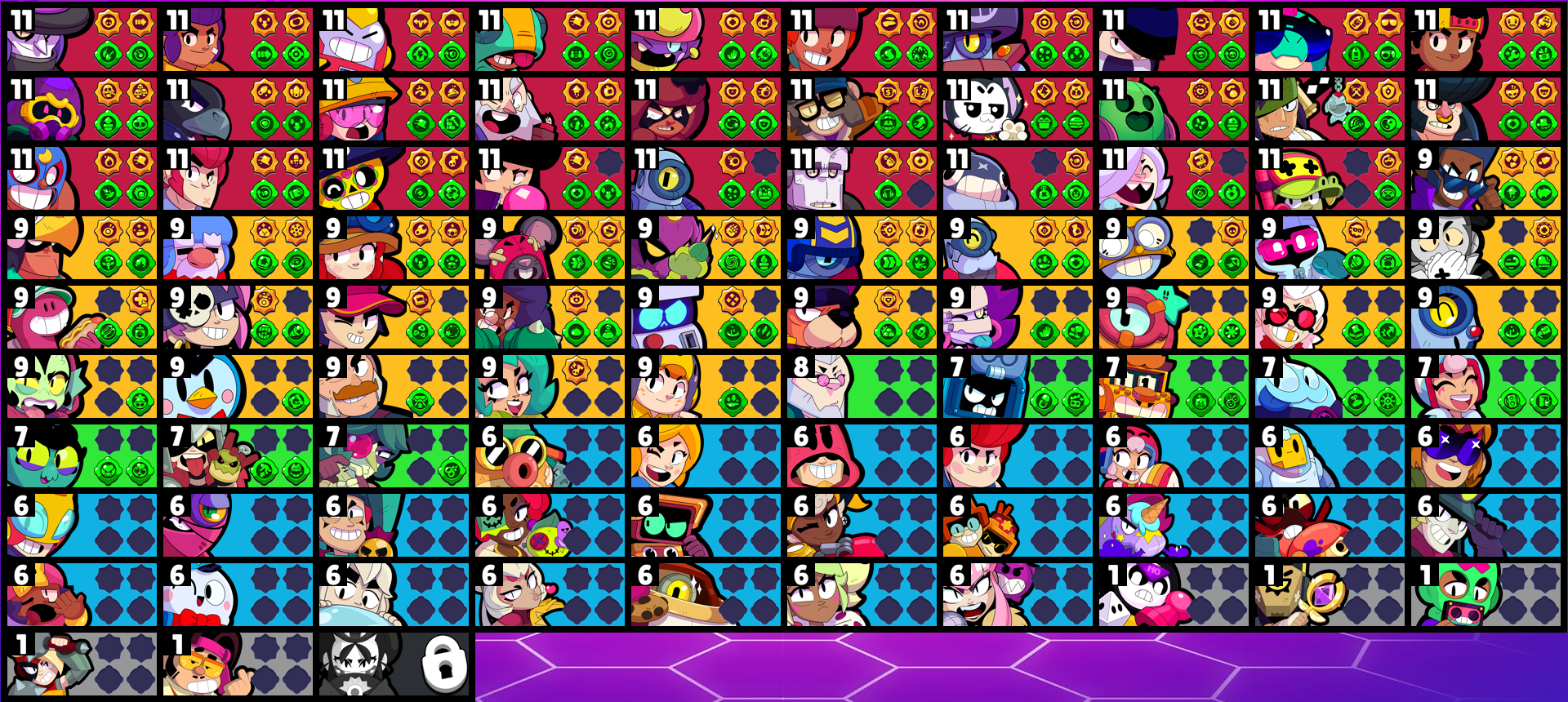 brawlstarsdata