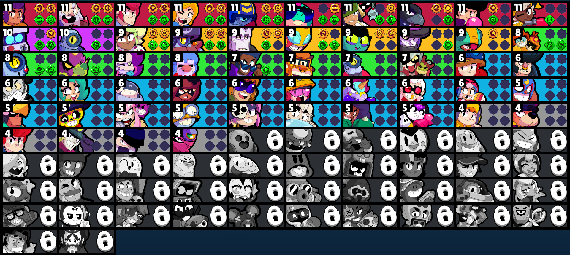 brawlstarsdata