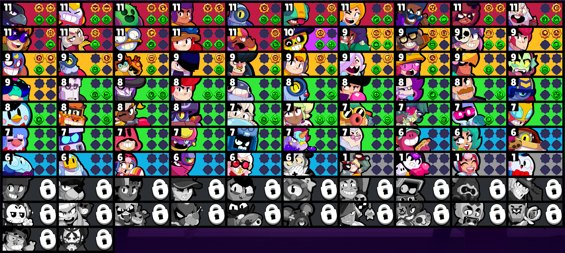 brawlstarsdata